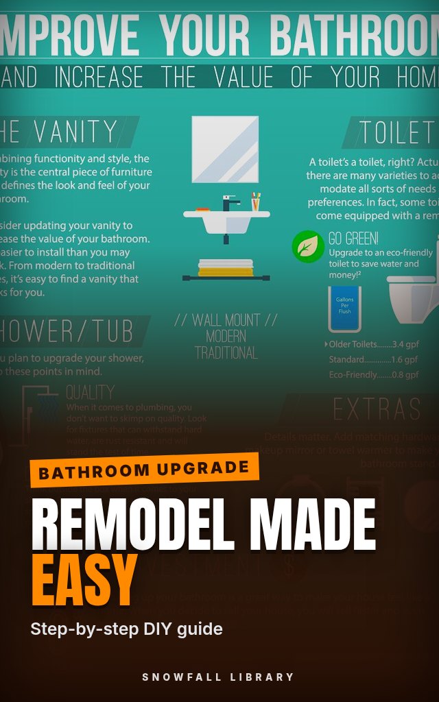 DIY Bathroom Remodel: A Beginner's Step-by-Step Guide cover